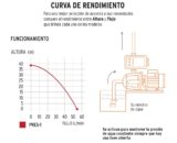 BOMBA PRESURIZADORA 1HP TRUPPER