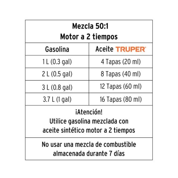 MOTOSIERRA 51CC GASOLINA CON BARRA DE 20". TRUPER